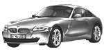 BMW E86 DF221 Fault Code